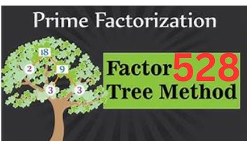 Prime Factorization of 528 Using Tree Method