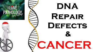 NEOPLASIA 5: DEFECTS IN DNA REPAIR, DNA repair genes & Associated Cancers