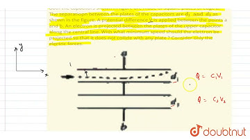 Both the capacitors shown in figure are made of square plates of edge a. The separatiopn betwee...