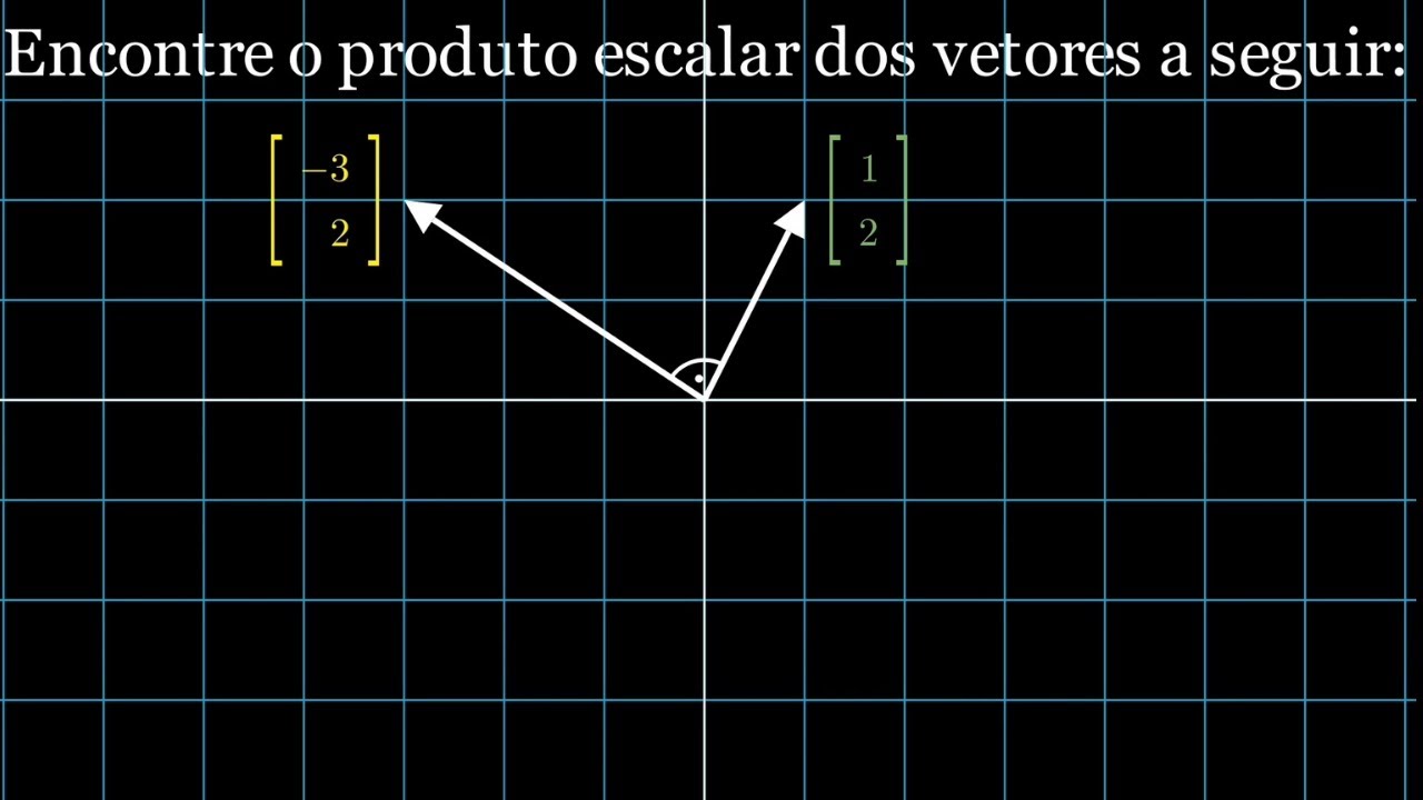 Como Calcular o Produto Escalar de Dois Vetores Rápido e Fácil YouTube Como Calcular o Produto Escalar de Dois Vetores Rápido e Fácil YouTube