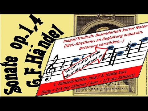 Musiktheorie Rhythmus Inegal/Triolisch