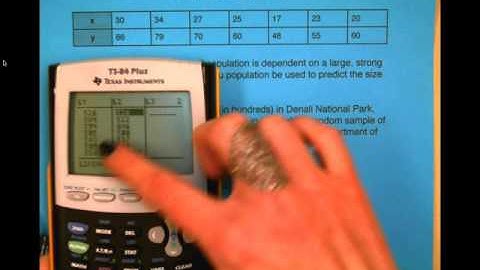 Entering Data into the TI 84+