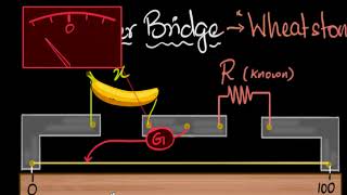 Meter bridge principle (and working) | Electricity | Physics | Khan Academy