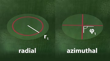 Chladni Sound Figures  (U2-05-02)