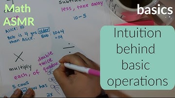 *SoftSpoken* Math ASMR | Intuition Behind Basic Operations for Word Problems