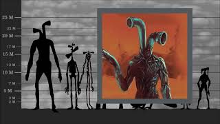 30+ Creatures! | Siren Head Size Comparison 