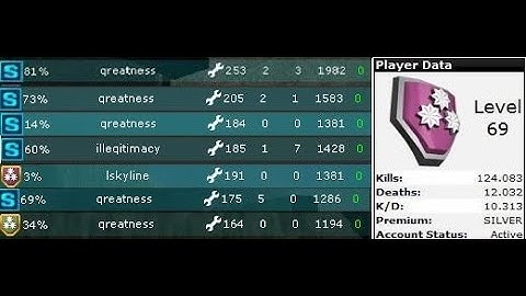 Warrock Battle group Apache Dogfight Thamugadi lskyline vs llmuhittinll