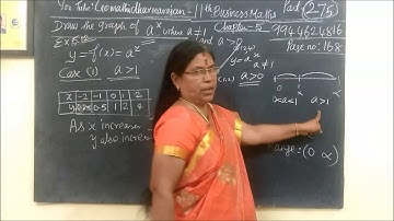 11th B-Maths [Part-276] Example-,5.12,5.13 Diff calculus Gomathi dharmarajan