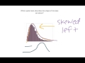 Data Set Skewness and Symmetry