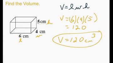Volume of Prisms Part 1