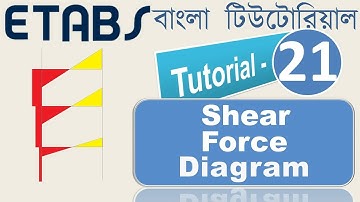 21. Shear Force in ETABS | How to calculate Shear Force | How to draw Shear Force Diagram | SFD