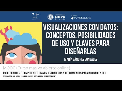 MOOC UMA Profesionales e-Competentes: Módulo 5 Bloque 2 Vídeo 4