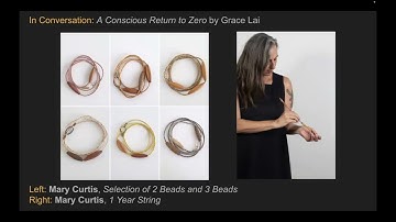 TEXTILE TALK: Fiber Revolution - A Surface Design Journal Party (Surface Design Association)