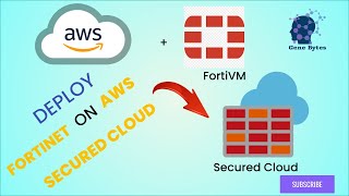 Deploy Fortinet on AWS Cloud | Step by Step | Forti OS 7.0