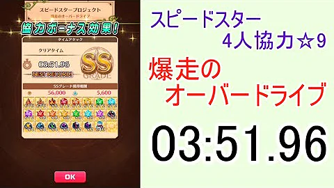 白猫プロジェクト スピードスター 白猫プロジェクト スピードスター