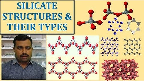 Silicate Structure and their types