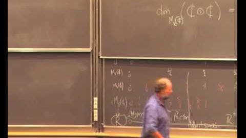 Vaughan Jones - Subfactors - CTQM Nielsen Lecture