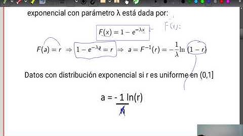 Simulación computacional Clase 4-6 Método transformada inversa para exponencial