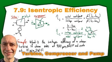 Thermo 7.9: Isentropic Efficiency of Turbines, Compressors and Pumps