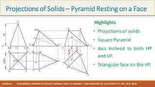 11.28 Projections of Solids | Pyramid on a Triangular Face | Animation | 13.29 N D Bhatt
