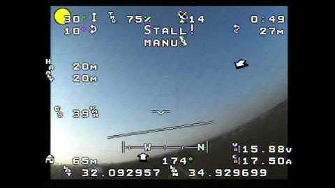 PIXHAWK with MINIM OSD