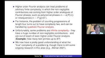 Terence Tao: The circle method from the perspective of higher order Fourier analysis