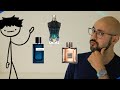 Reacting To The &quot;Ultimate Simple Easy Guide To Cologne&quot; | Men&#39;s Cologne/Perfume Review 2023