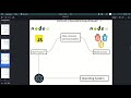 ElectronJs Processes Main And Render Process (Pratique)