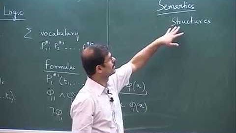 FSTTCS L1 Introductory Talk