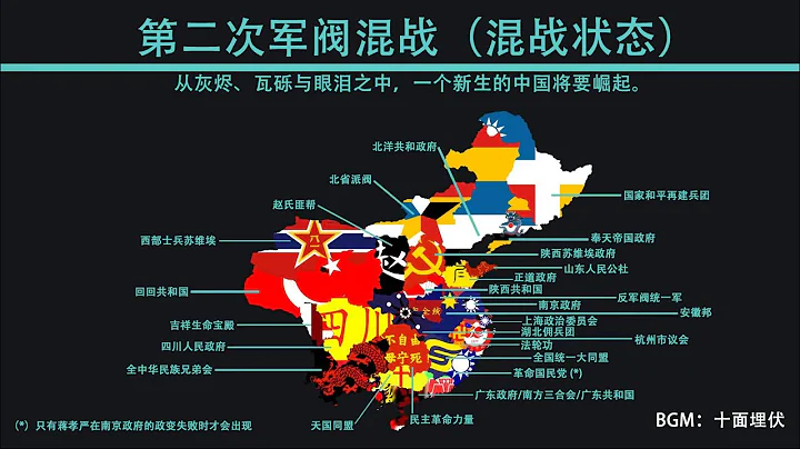 【中文翻譯】[MODERN TNO] 第二次軍閥混戰/中華再統一 超事件合集  原作者：Sov II - 天天要聞