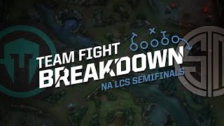 Team Fight Breakdown with Jatt: IMT vs TSM (2016 NA LCS Spring Semifinals)
