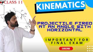 Projectile Fired With an angle Derivation in Nepali || Class 11 physics || NEB || Edusansaar