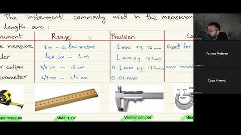 O level/IGCSE Physics M/J 23 | Lecture 2: Physical quantities and measurement techniques | Part 2