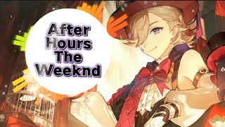 After Hours The Weeknd【Instrumental】