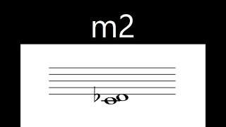 minor 2nd  | Practical Harmony #2