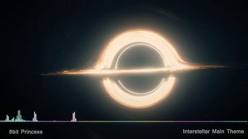 Hans Zimmer - Interstellar Main Theme (OST) [8bit Remix Cover]