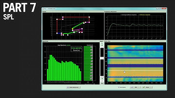 7.  DISPLAY 2.3 - SPL