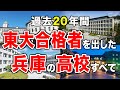 【兵庫の高校】東大合格者を出した高校すべて🏫歴代(過去20年/高校別ランキング)【空から見る🚁】