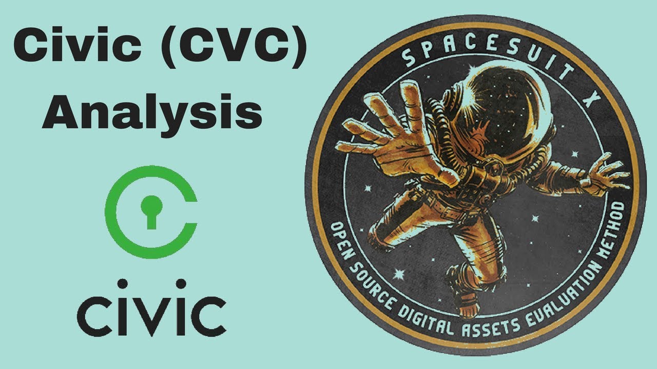 Analyzing Civic (CVC) with the SpaceSuitX Method, a New ...