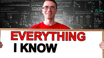 Everything I know about A Level Physics Problems in 41 minutes