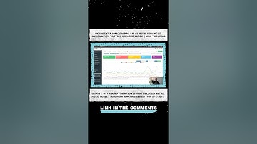 Skyrocket Amazon PPC Sales with Advanced Automation Tactics Using Sellozo | Mini Tutorial