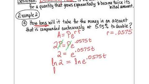 Section 4.6 Modeling with Exponential Functions MTH 1400