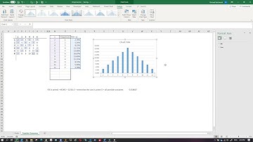 Computing the probability of an event