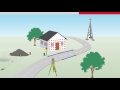 Introduction to robotic total stations