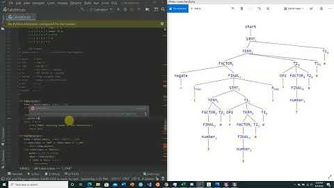 Python Recursive Descent Parsing Calculator (Part 5 Parenthesis and Negation Pt 2)