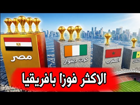 أكثر المنتخبات تتويجا بأمم أفريقيا