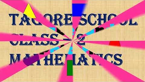 Class II Maths Chapter 7 SHAPES AND PATTERNS