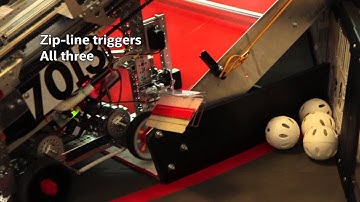 HotWired Robot for Res-Q: Wolverine