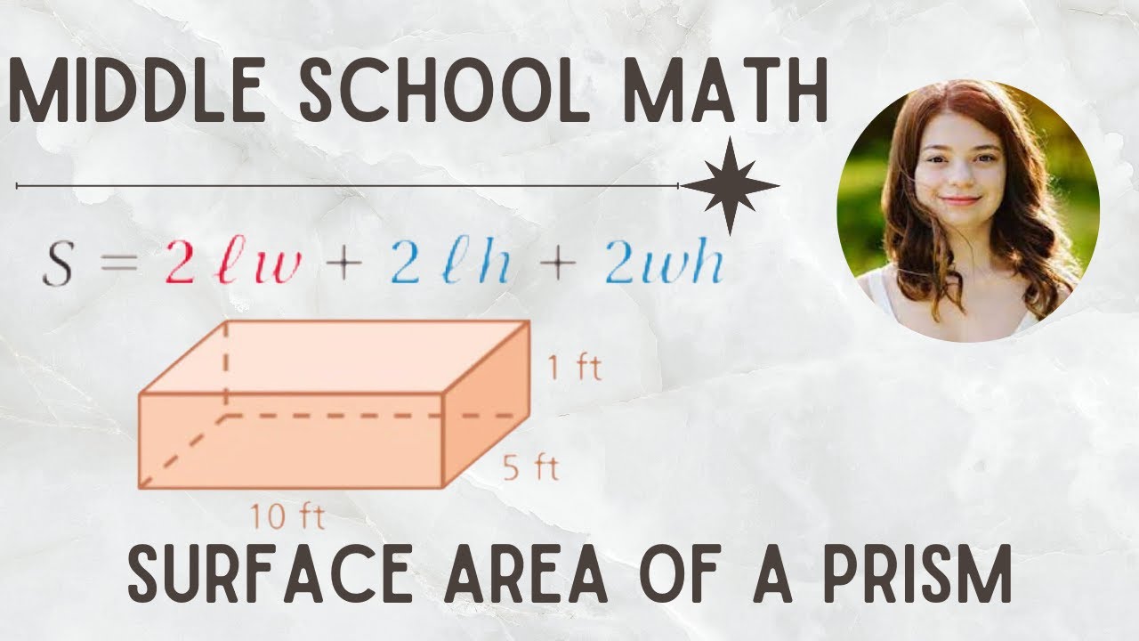 Surface Area of a Rectangular Prism - YouTube