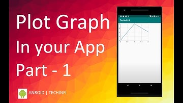 Android Tutorial | Plot a simple Graph In App  in 5 minutes | Part 1
